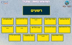 משחק התאמה פרק ד' ספר שמואל ב'!